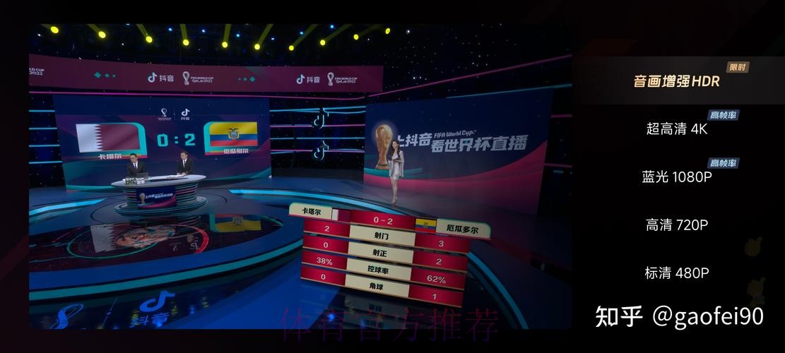 在哪里能免费观看世界杯直播？优质免费网站推荐