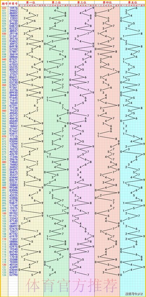 世界杯滚球投注平台推荐