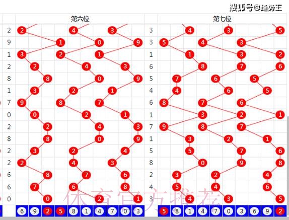 世界杯滚球投注平台推荐