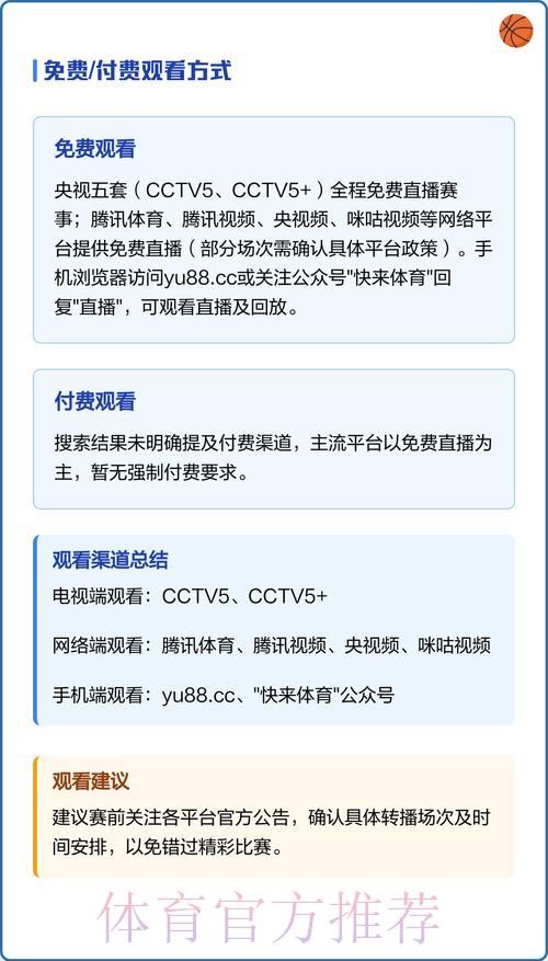 如何观看热门世界杯直播网页版