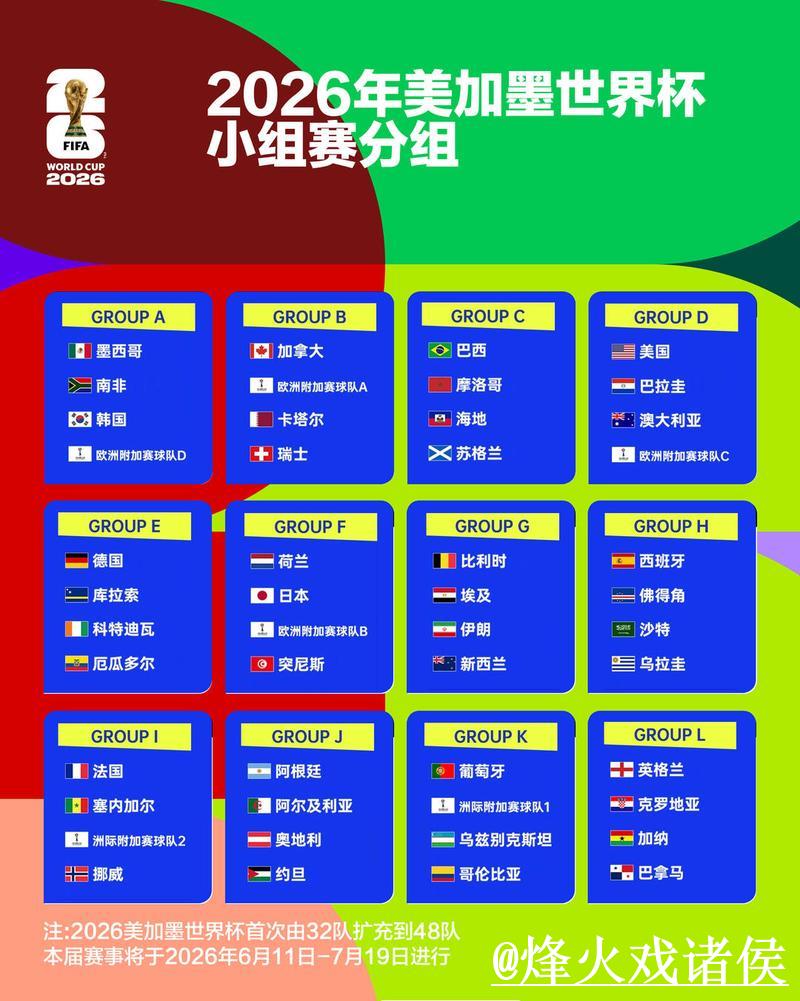 2026世界杯下注平台排行榜大全