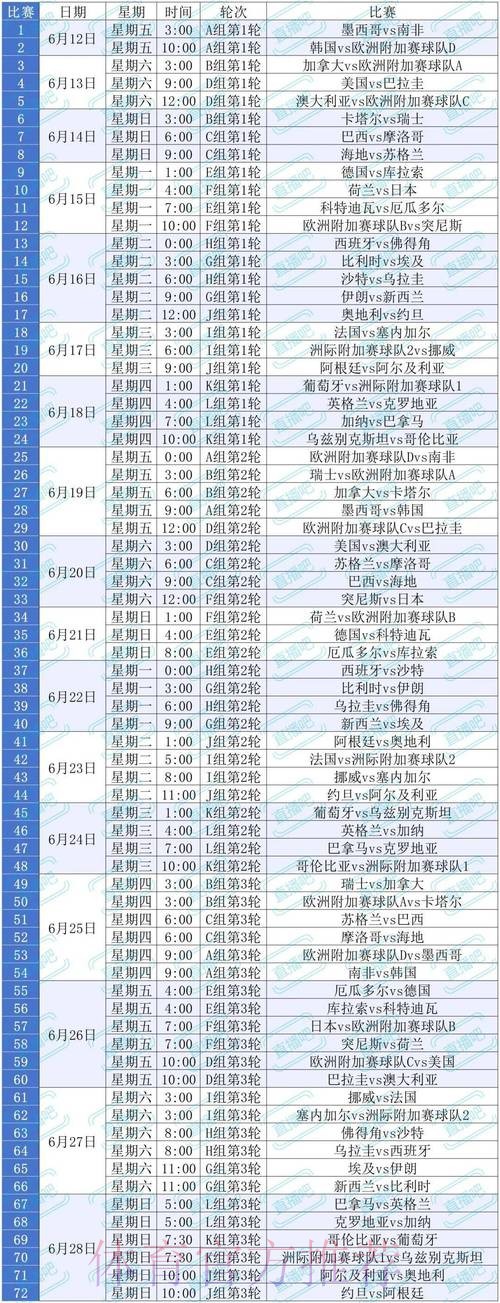 2026世界杯投注APP下载指南