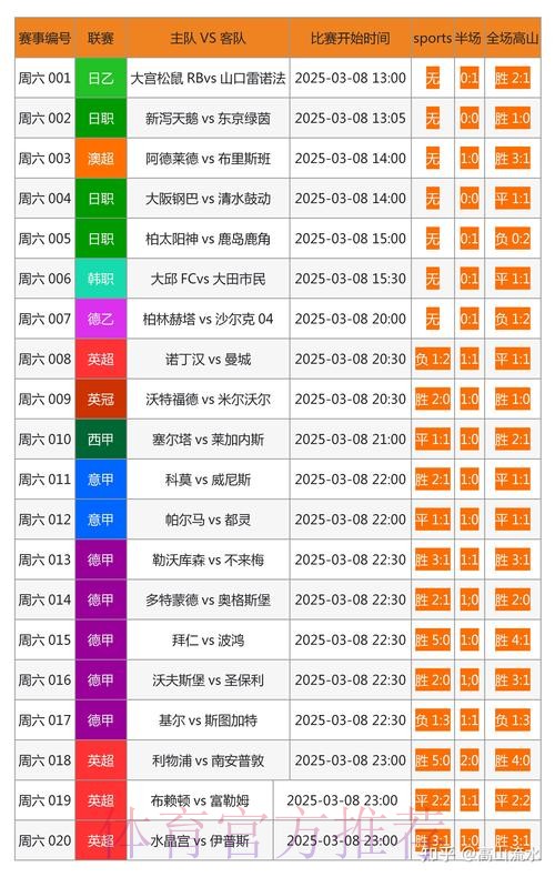 世界杯热门赛事买球网站推荐