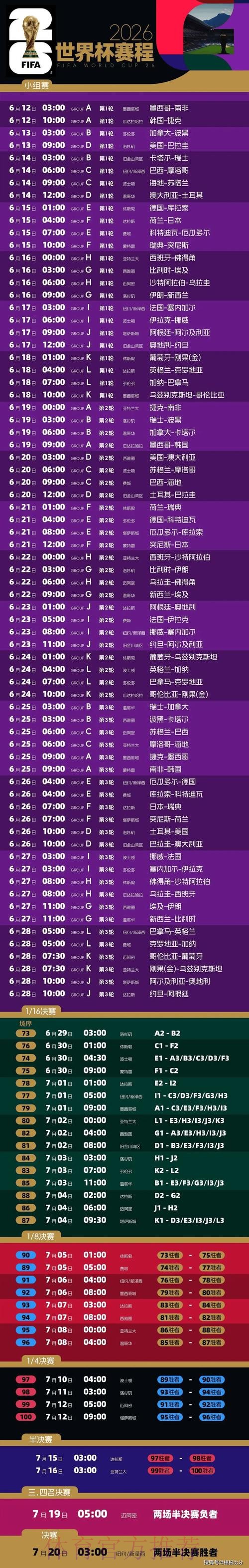 2026世界杯实时直播全攻略与看点解析