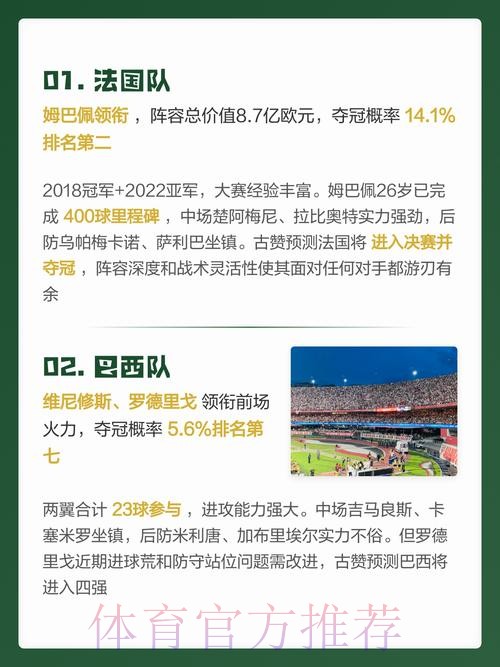 2026世界杯预测网页版神器