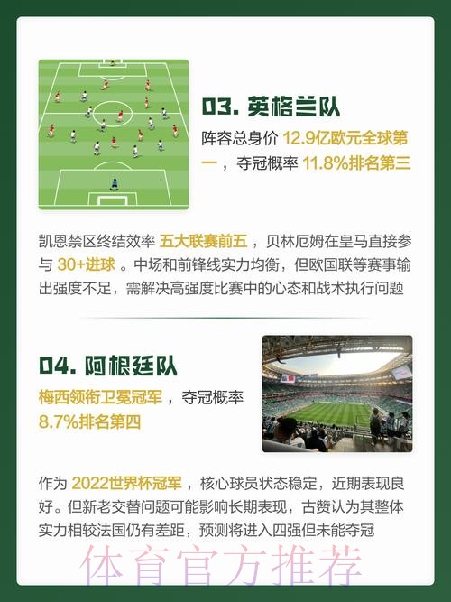 2026世界杯预测网页版神器