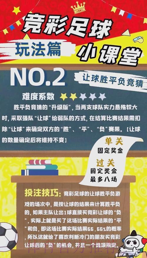 全面指南：如何在网上安全投注世界杯