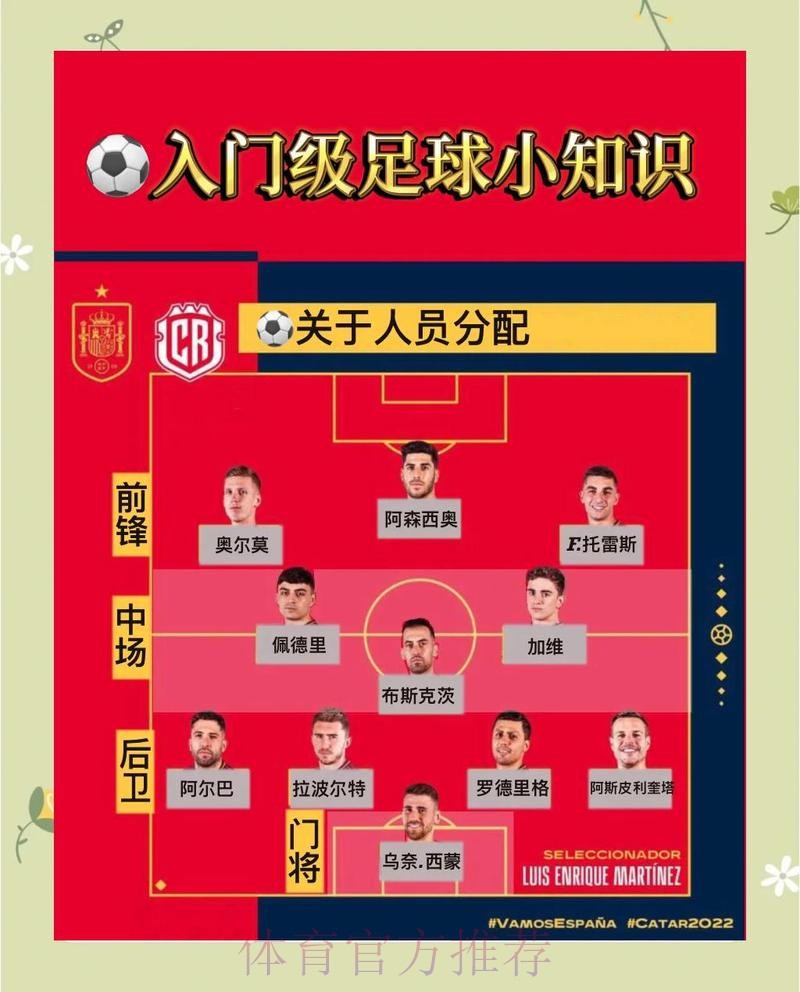 全面解析世界杯比赛胜负预测技巧与方法 全面解析世界杯比赛胜负预测技巧与方法