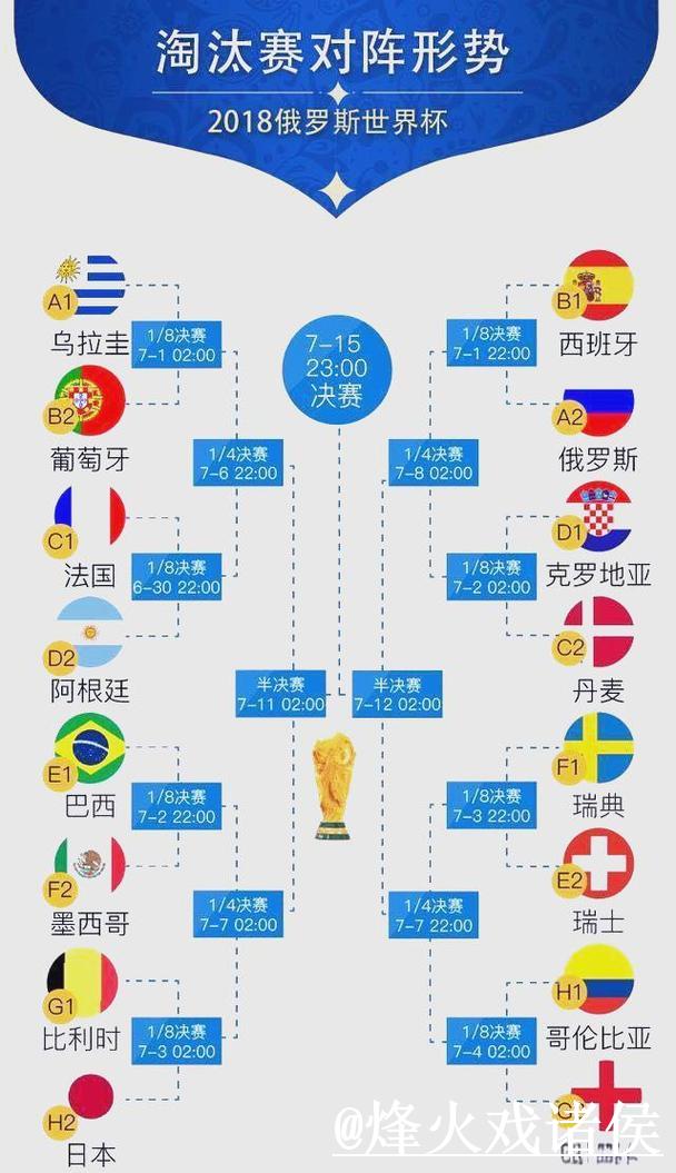 2026世界杯直播官方最新信息汇总 2026世界杯直播官方最新信息汇总