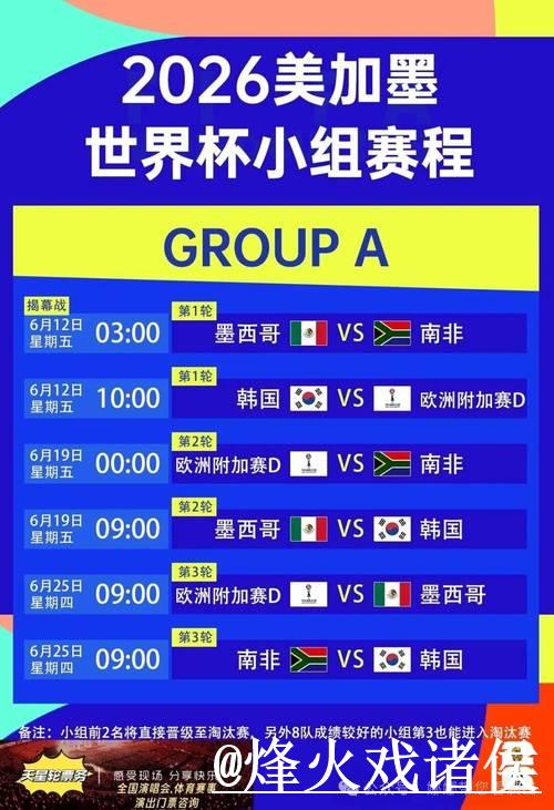 2026世界杯直播官方最新信息汇总 2026世界杯直播官方最新信息汇总