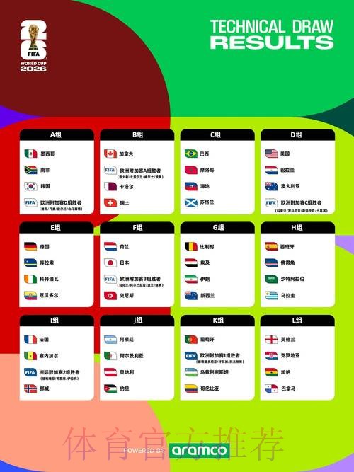 2026世界杯竞猜平台:畅享足球盛宴在线投注 2026世界杯竞猜平台:畅享足球盛宴在线投注