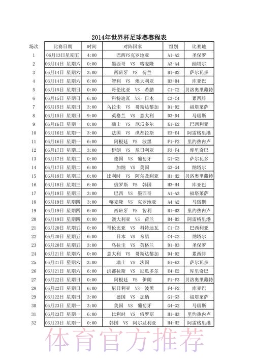 全站高清呈现世界杯比分信息 全站高清呈现世界杯比分信息