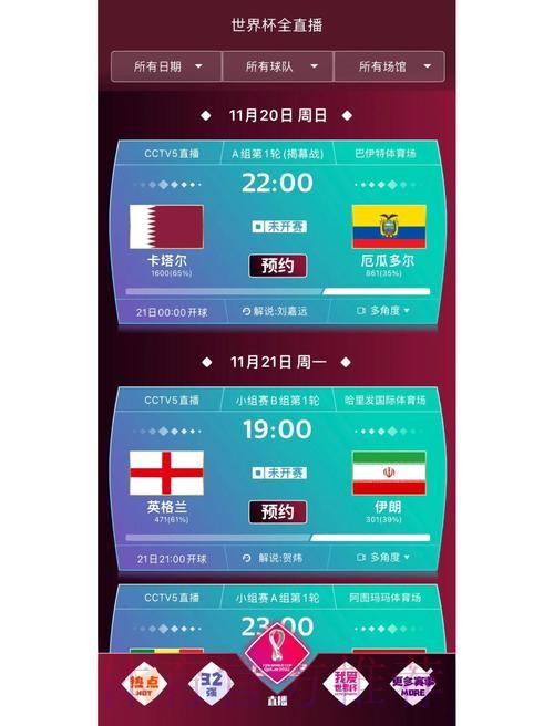 世界杯竞猜APP:轻松玩转足球赛事预测 世界杯竞猜APP:轻松玩转足球赛事预测