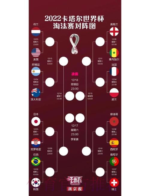 官方推荐:世界杯盘口选择全解析 官方推荐:世界杯盘口选择全解析