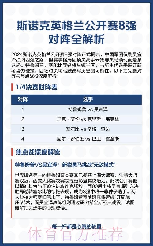 深入解析世界杯球队比赛战术与精彩对决 深入解析世界杯球队比赛战术与精彩对决