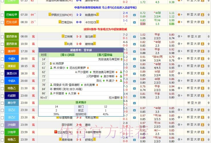 全面解析世界杯比分软件全站 全面解析世界杯比分软件全站