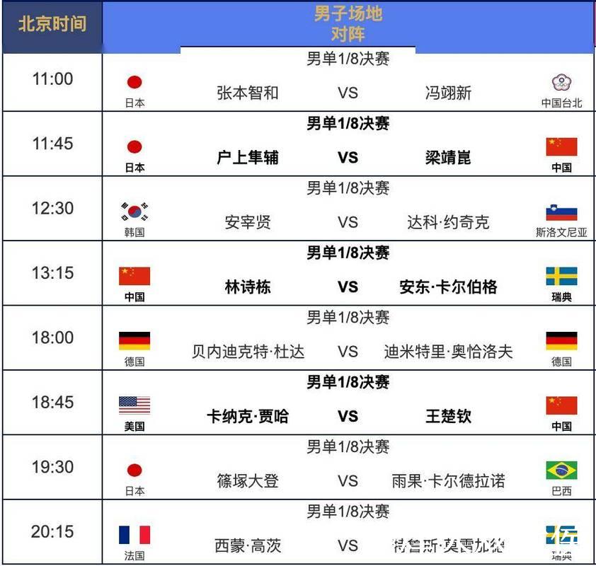 2026年乒乓球世界杯全程高清直播指南 2026年乒乓球世界杯全程高清直播指南
