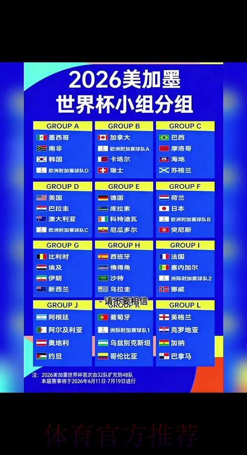 2026世界杯比赛时间及赛程安排详解 2026世界杯比赛时间及赛程安排详解