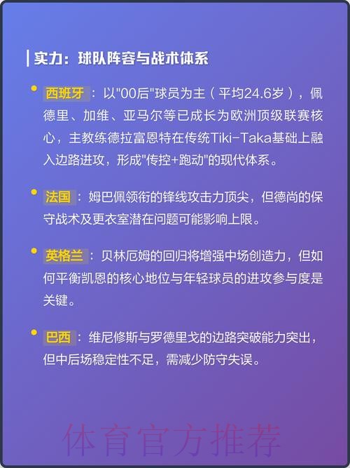 2026世界杯竞猜攻略:热门球队分析与夺冠预测 2026世界杯竞猜攻略:热门球队分析与夺冠预测